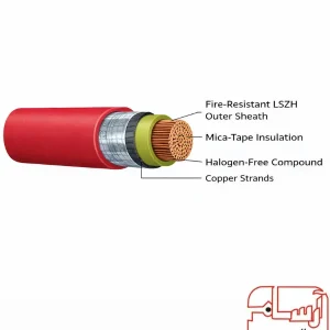 سیم و کابل های مقاوم در برابر حریق (450/750 V)
