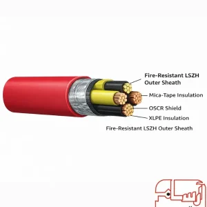 سیم و کابل مقاوم در برابر حریق (0.6/1 kV)