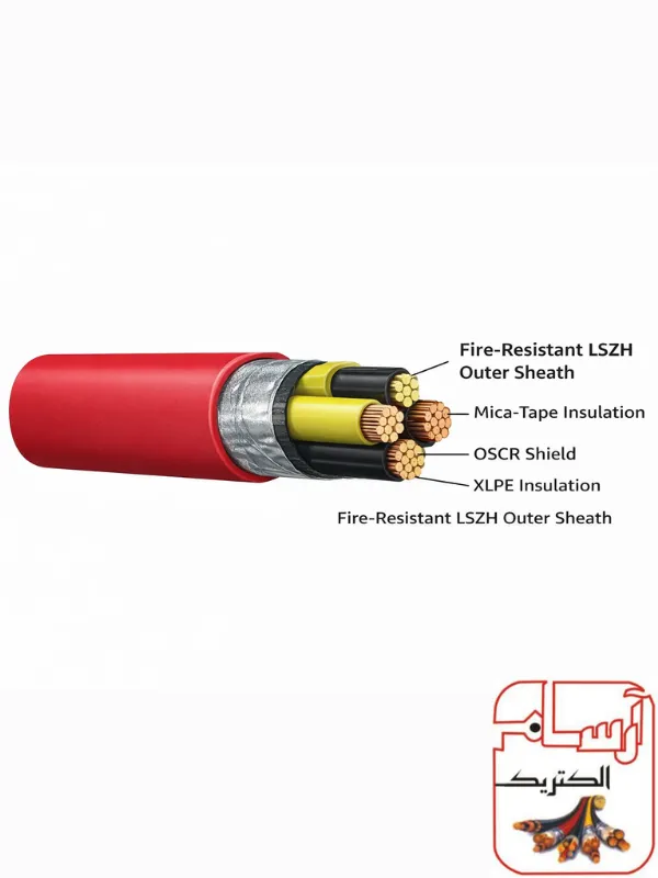 سیم و کابل مقاوم در برابر حریق (0.6/1 kV)